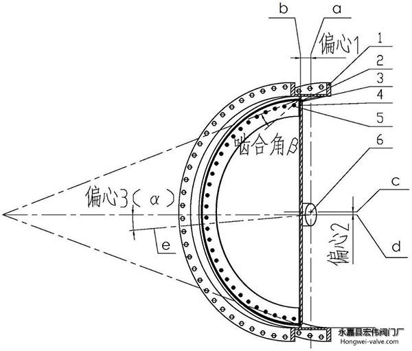 三偏心蝶阀图示