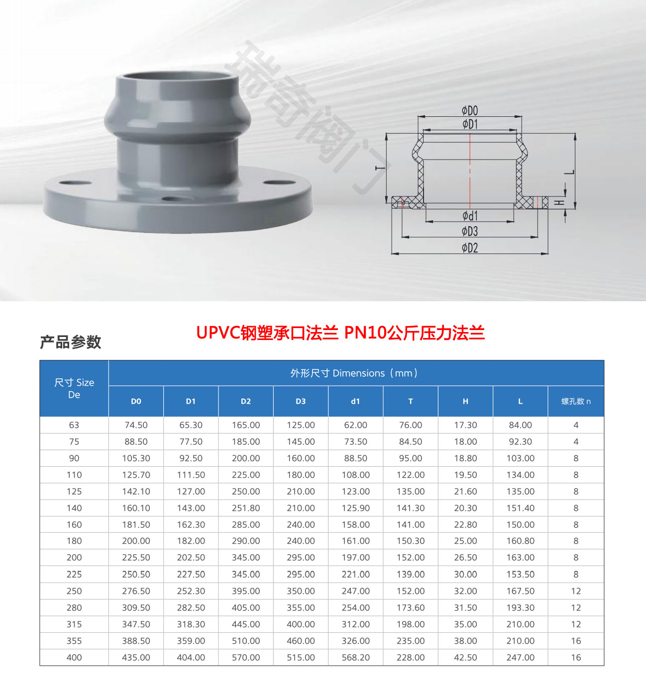 UPVC钢塑承口法兰PN10工具压力法兰尺寸